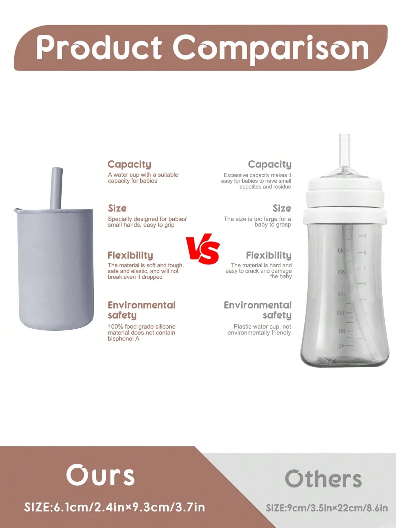 Silicone Baby Training Cup with Straw