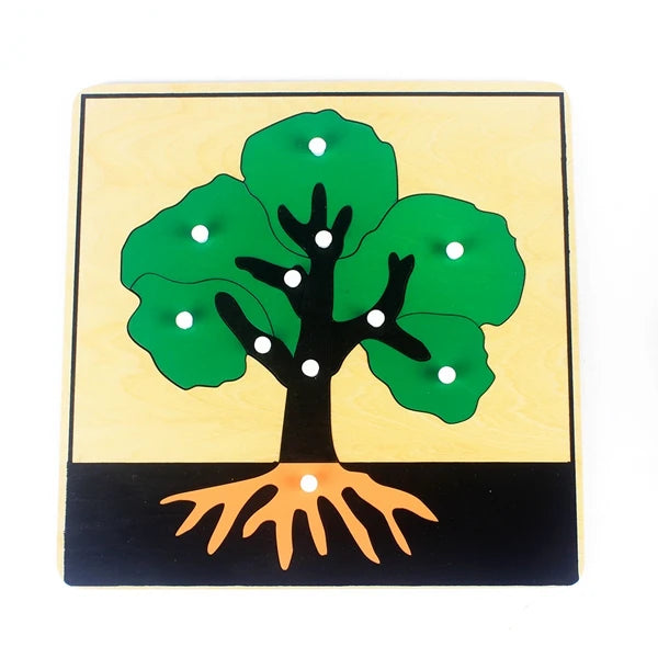 Montessori Zoology and Botany Parts Puzzle Wooden Science Toy
