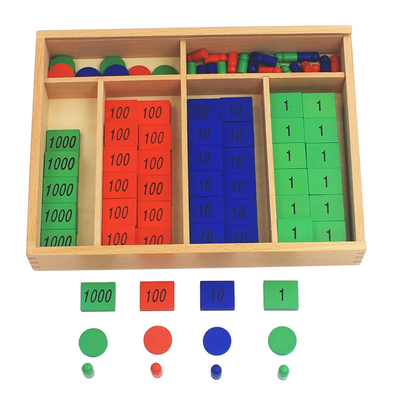 Montessori Stamp Game Wooden Math Toy for Place Value and Operations