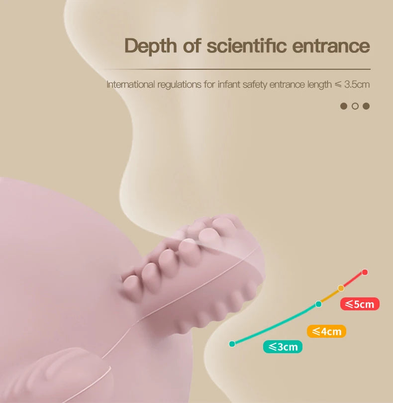 Diagram showing the depth of scientific entrance with a fetus illustration on a beige background