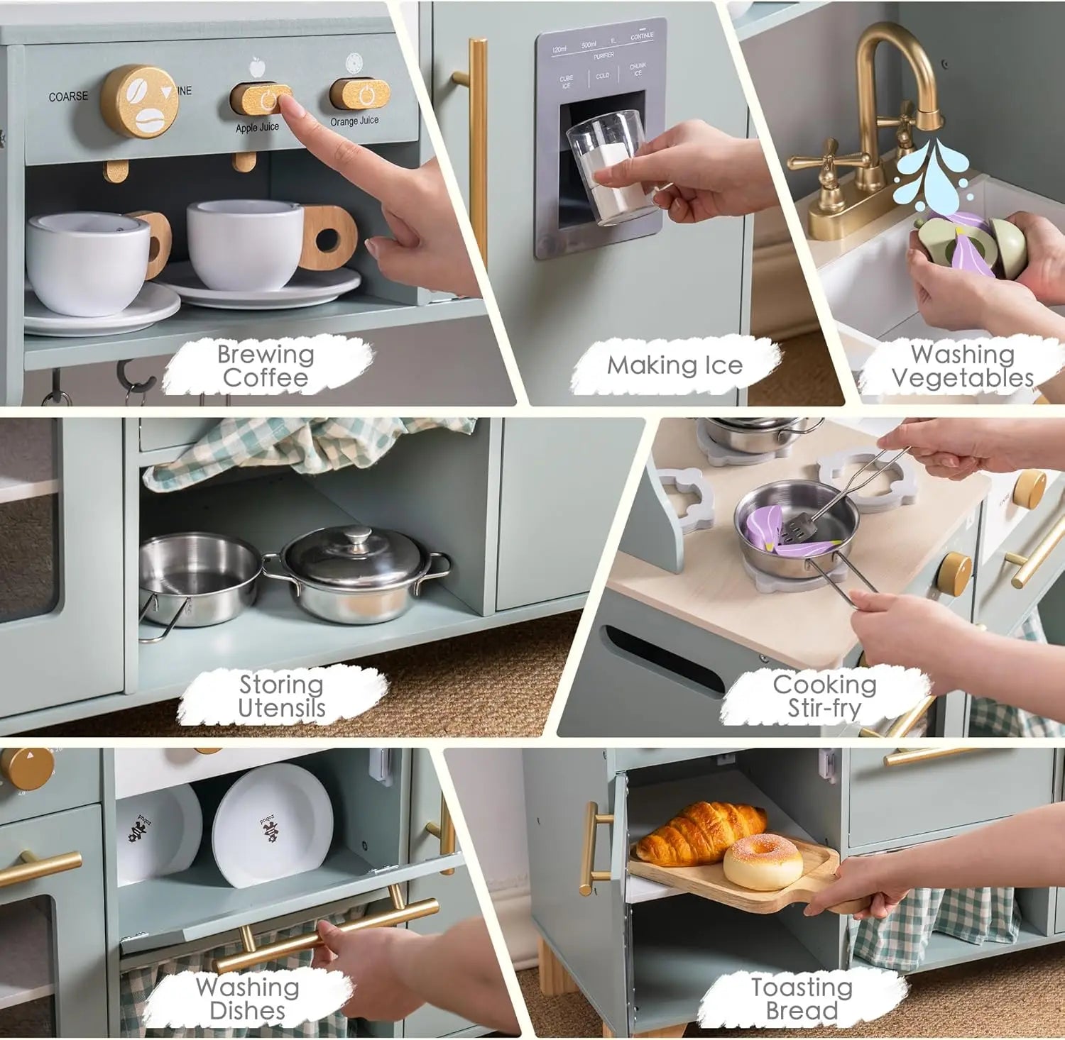 Collage of a kitchen setup with various functions labeled.