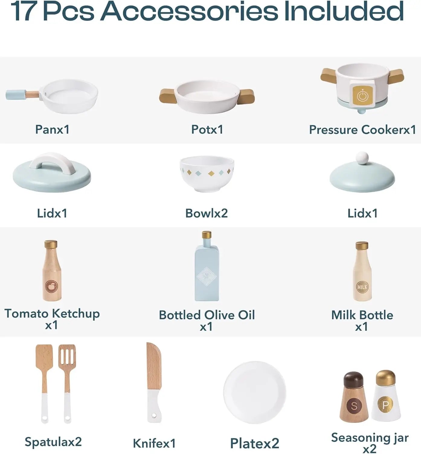 List of kitchen accessories with labels on a white background