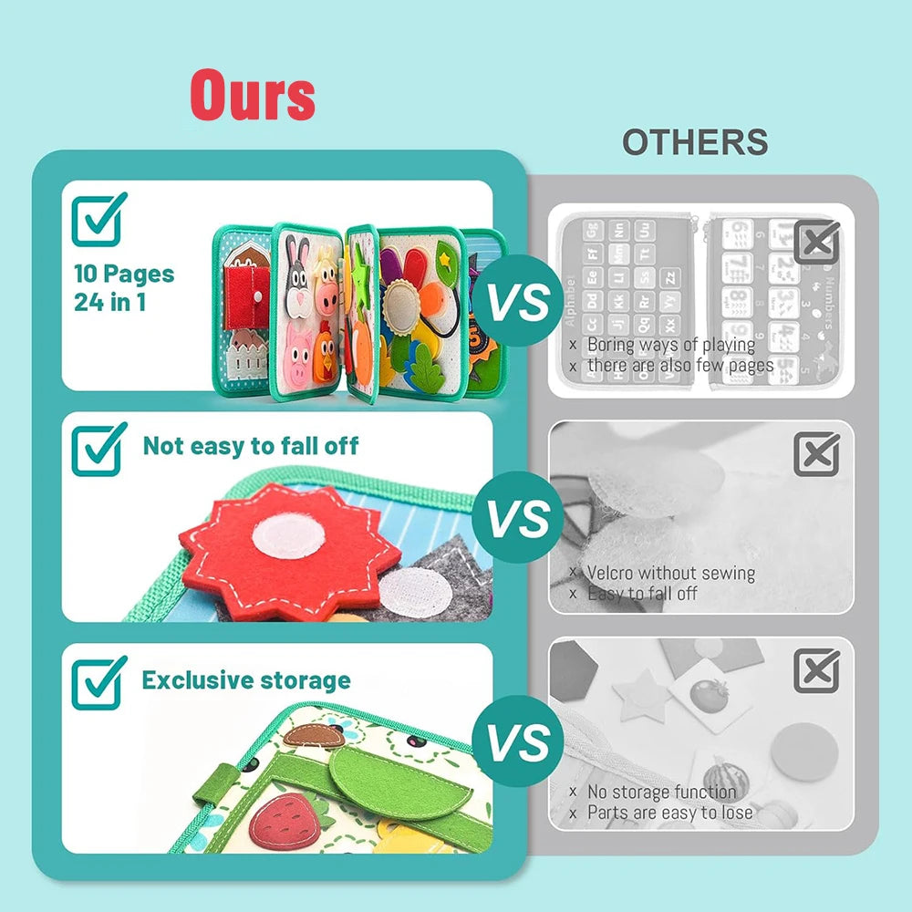 Comparison chart between a product and 'Others' on a light blue background