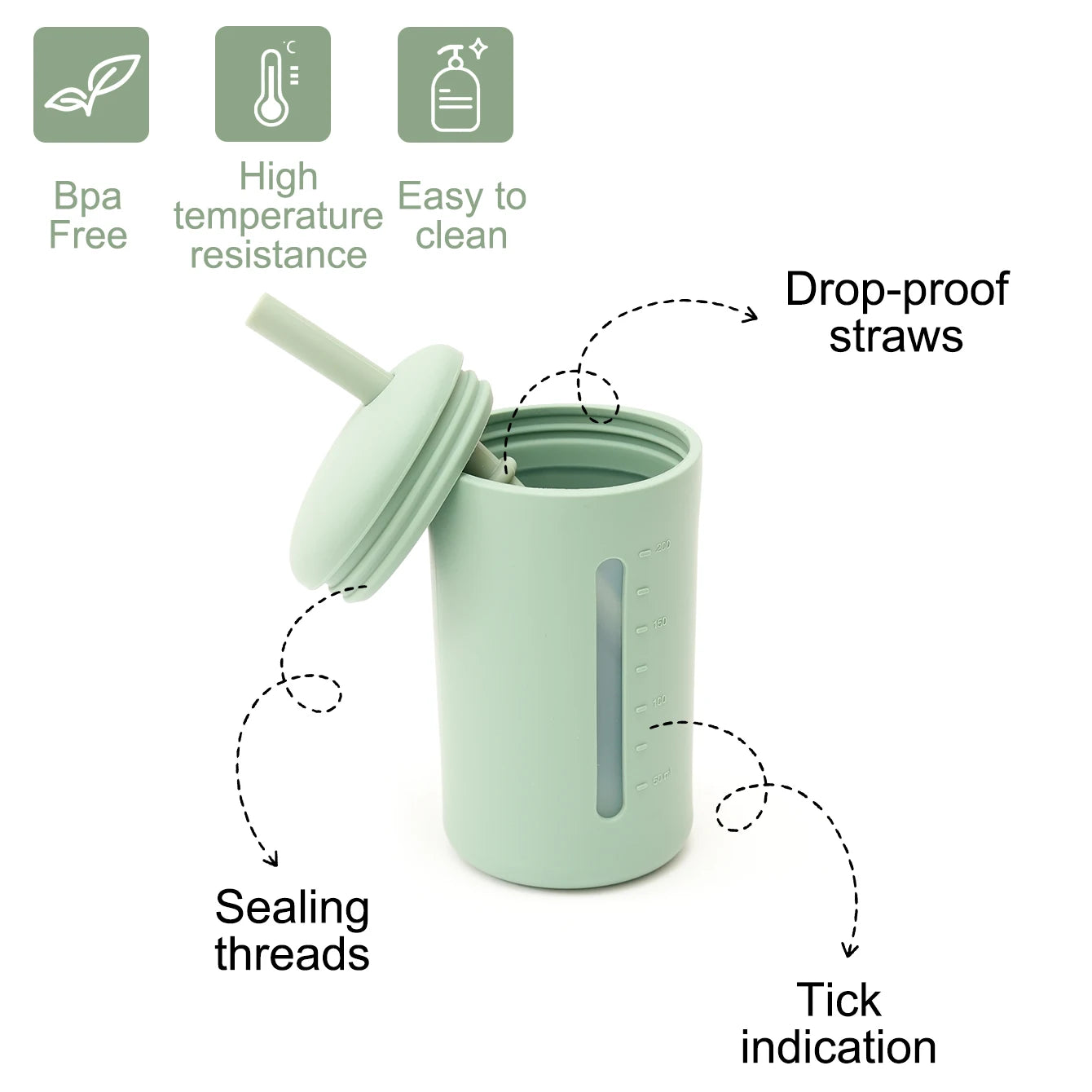 Straw cup features: drop-proof straw and sealing threads