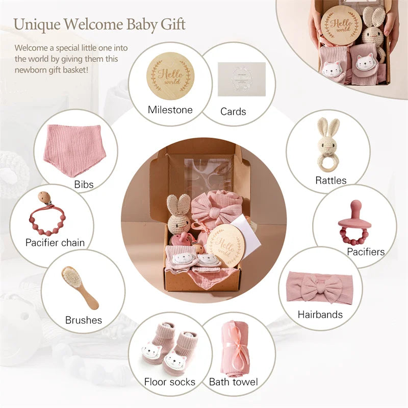 Baby gift basket with various items displayed on a white background