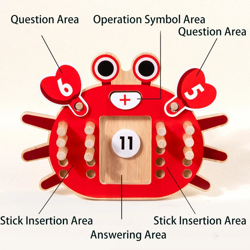 Red crab-shaped educational tool with labeled parts on a beige background