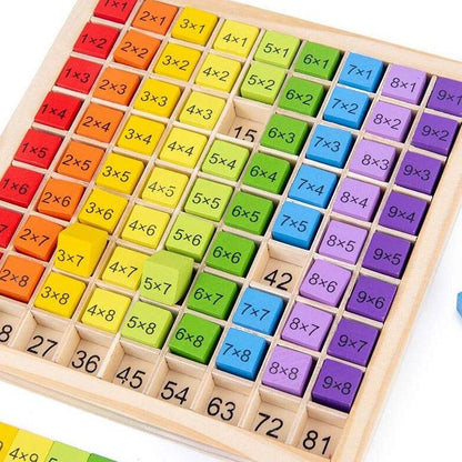 Montessori 99 Multiplication Table Teaching Aide - Oliver & Company Montessori Toys